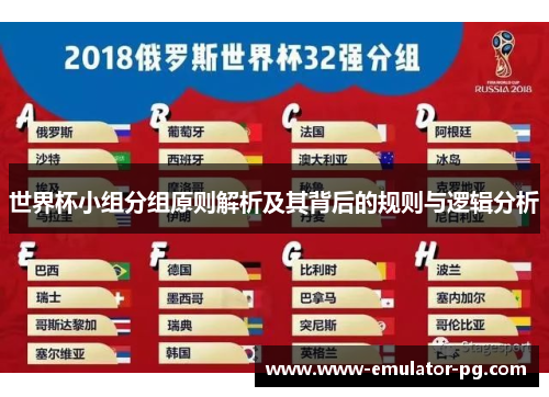 世界杯小组分组原则解析及其背后的规则与逻辑分析