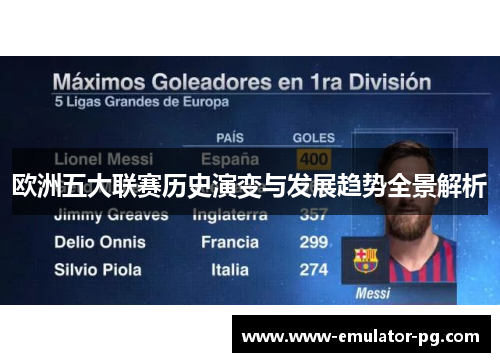欧洲五大联赛历史演变与发展趋势全景解析