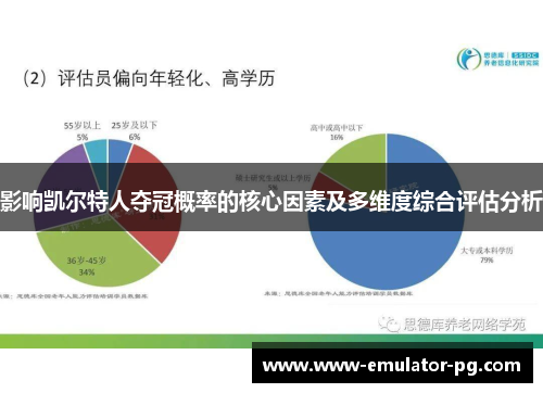 影响凯尔特人夺冠概率的核心因素及多维度综合评估分析