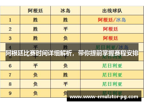 阿根廷比赛时间详细解析,带你提前掌握赛程安排 阿根廷比赛时间详细解析,带你提前掌握赛程安排