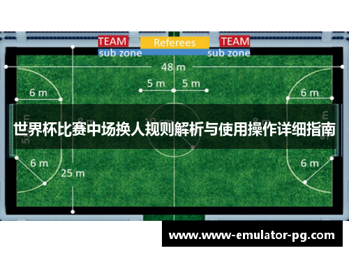 世界杯比赛中场换人规则解析与使用操作详细指南