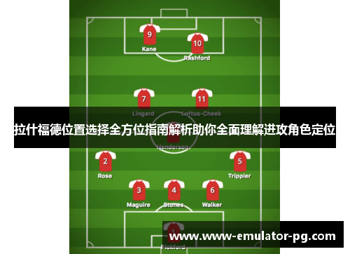 拉什福德位置选择全方位指南解析助你全面理解进攻角色定位