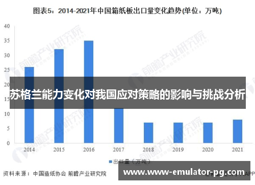 苏格兰能力变化对我国应对策略的影响与挑战分析 苏格兰能力变化对我国应对策略的影响与挑战分析