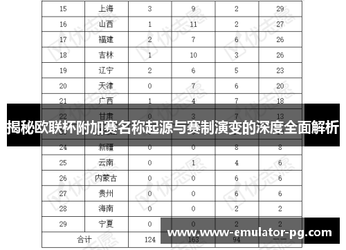 揭秘欧联杯附加赛名称起源与赛制演变的深度全面解析 揭秘欧联杯附加赛名称起源与赛制演变的深度全面解析