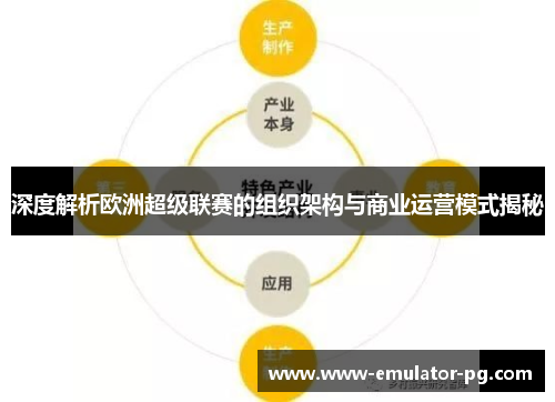 深度解析欧洲超级联赛的组织架构与商业运营模式揭秘 深度解析欧洲超级联赛的组织架构与商业运营模式揭秘