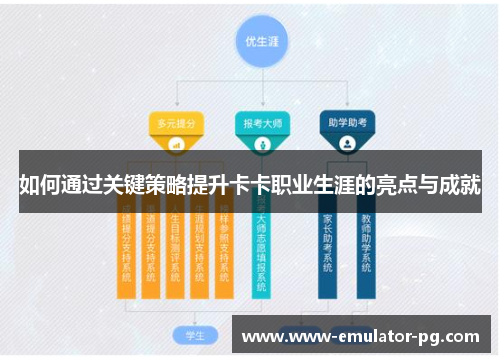 如何通过关键策略提升卡卡职业生涯的亮点与成就 如何通过关键策略提升卡卡职业生涯的亮点与成就